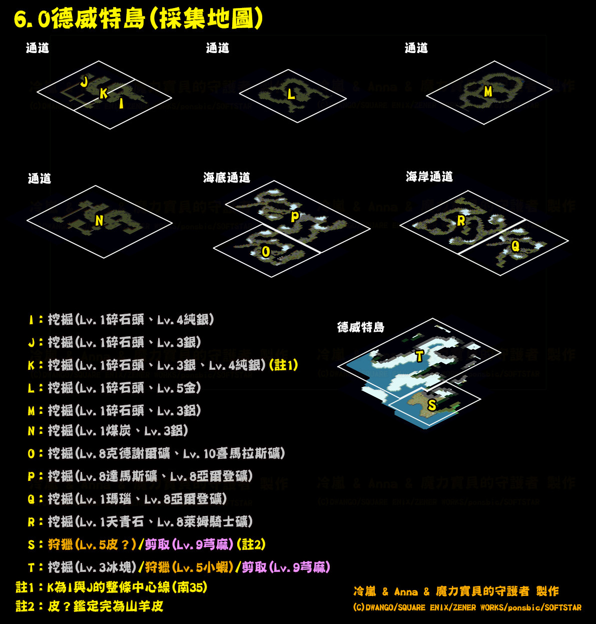 6.0德威特岛